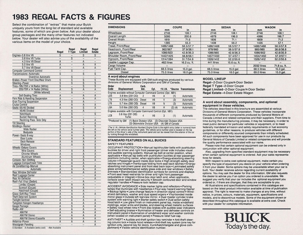 n_1983 Buick Regal (Cdn)-07.jpg